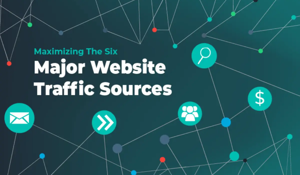 How-to-Maximize-The-6-Major-Website-Traffic-Sources